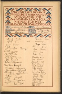 Podpis Antonina Cielesz na stronie nr 201 w tomie nr 14