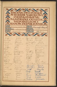 Podpis Marianna Bielak na stronie nr 251 w tomie nr 14