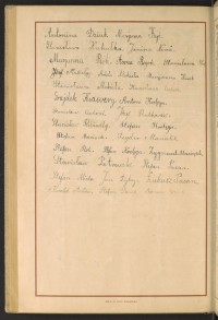 Podpis Stanisław  Cichoń na stronie nr 256 w tomie nr 14