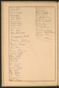 Strona nr 32 w tomie nr 15