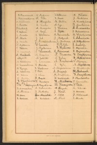 Strona nr 40 w tomie nr 15