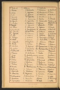 Strona nr 68 w tomie nr 15