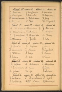 Podpis S. Baran na stronie nr 102 w tomie nr 15