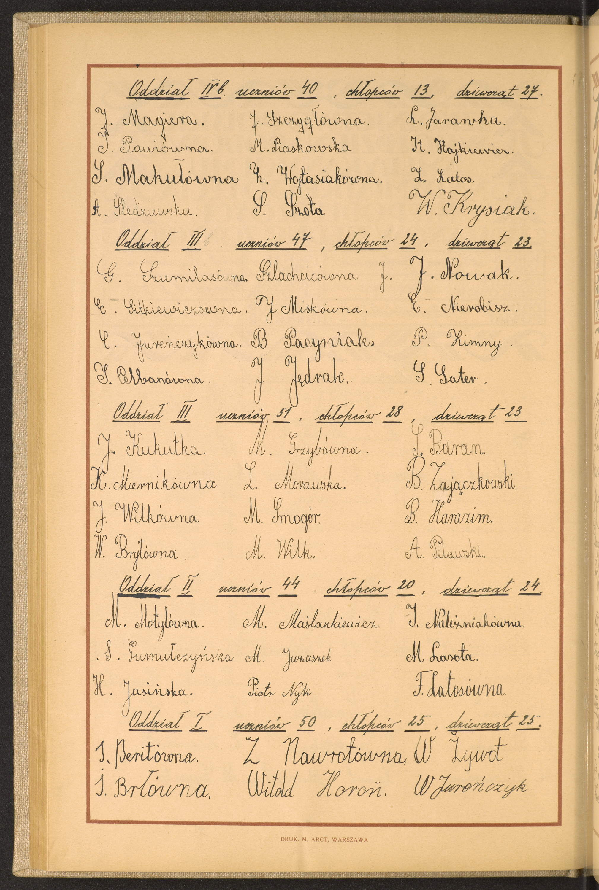 Strona nr 102 w tomie nr 15