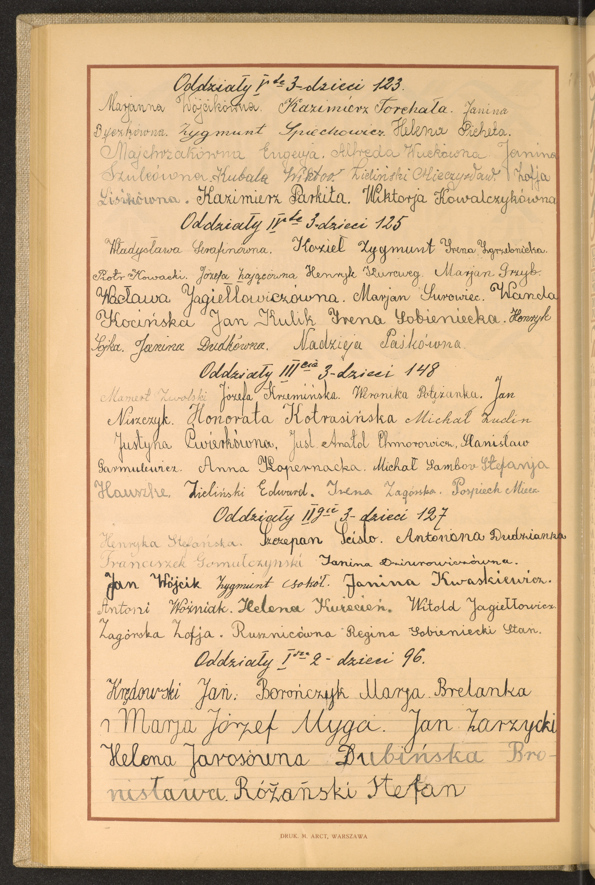 Podpis Stefan  Różański na stronie nr 116 w tomie nr 15