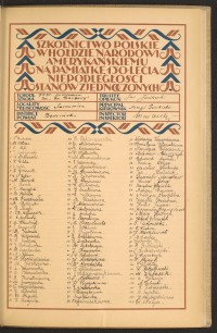 Podpis  Adamczyk na stronie nr 117 w tomie nr 15