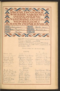 Podpis Bronisława Baścik na stronie nr 135 w tomie nr 15