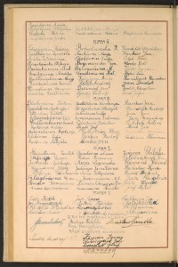 Podpis Jan Adamus na stronie nr 136 w tomie nr 15