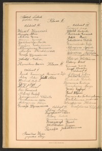 Podpis Elżbieta Jędrzejowska na stronie nr 174 w tomie nr 15