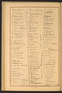 Podpis E. Abakanowicz na stronie nr 192 w tomie nr 15