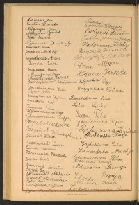 Podpis Władysław Czeczot na stronie nr 200 w tomie nr 15