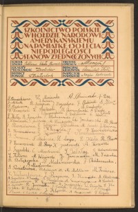 Podpis A. Barszczewski na stronie nr 227 w tomie nr 15