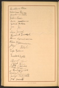 Podpis Gustaw Broda na stronie nr 274 w tomie nr 15