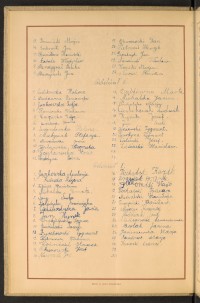 Podpis Paweł Dubielecki na stronie nr 24 w tomie nr 17