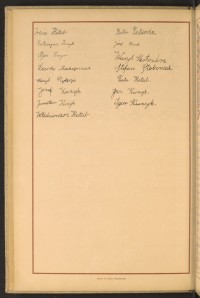 Podpis Włodzimierz Hołub na stronie nr 86 w tomie nr 17