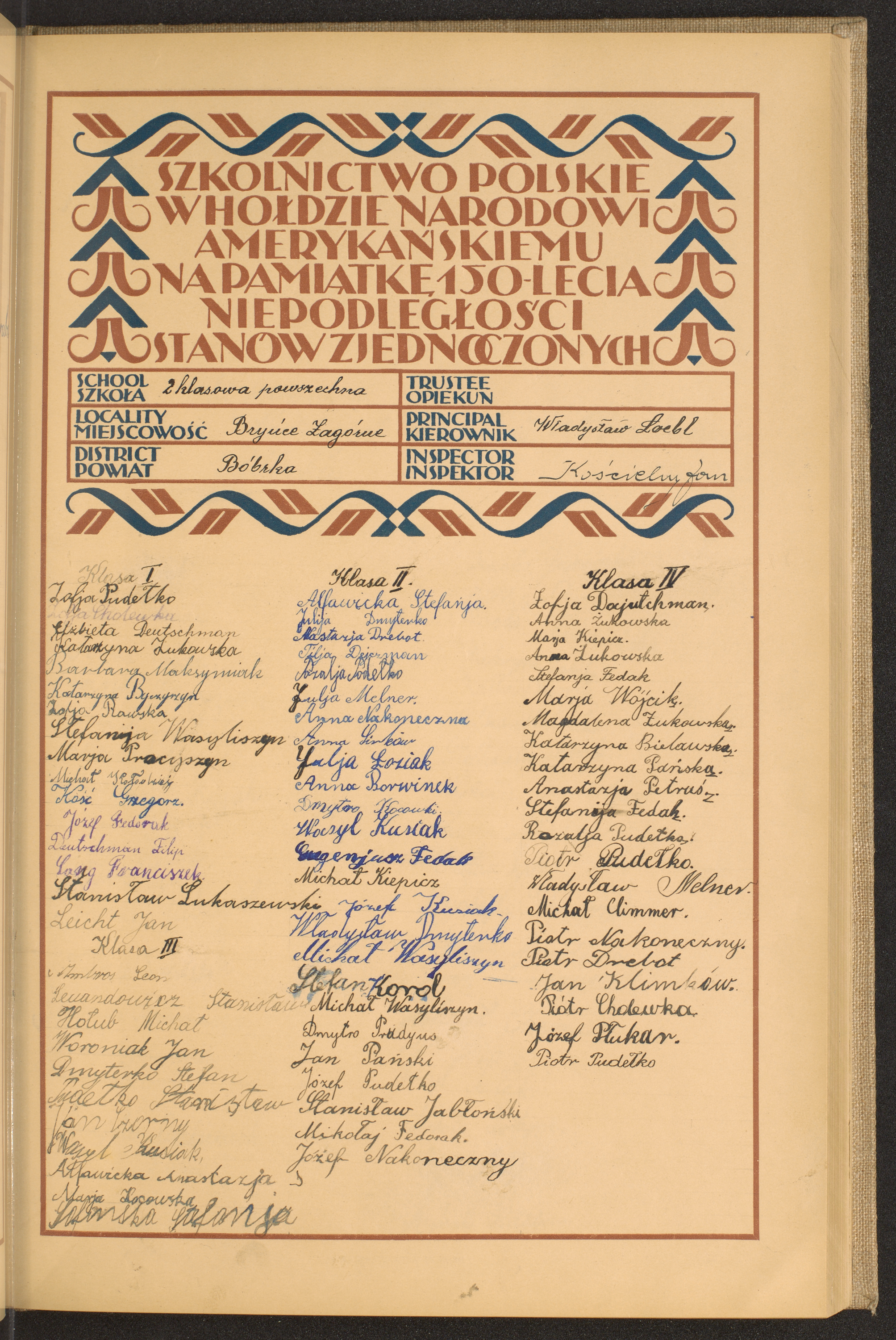 Podpis Władysław Loebl na stronie nr 101 w tomie nr 17