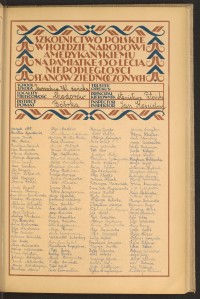 Podpis Margula Alt na stronie nr 111 w tomie nr 17