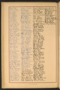 Podpis Ettel Aberbach na stronie nr 112 w tomie nr 17