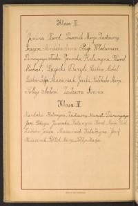 Podpis Anna Mendocha na stronie nr 114 w tomie nr 17