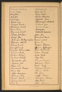 Podpis Jan Andruszko na stronie nr 188 w tomie nr 17