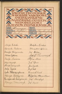 Podpis Władysław Dudzic na stronie nr 263 w tomie nr 17