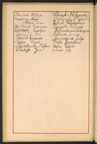 Podpis Eugeniusz Bartoszek na stronie nr 48 w tomie nr 18