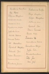 Podpis Waleria Biernat na stronie nr 122 w tomie nr 18