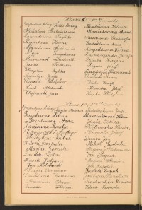 Podpis Feliks Bulaga na stronie nr 156 w tomie nr 18