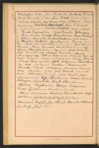 Podpis Helena Czajka na stronie nr 170 w tomie nr 18