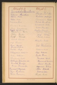 Podpis Aniela Chorąży na stronie nr 182 w tomie nr 18