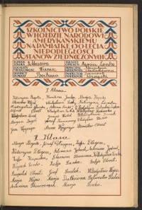 Podpis Katarzyna Boguta na stronie nr 191 w tomie nr 18