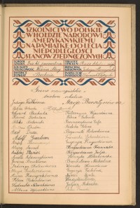 Podpis Aniela Adamczyk na stronie nr 195 w tomie nr 18