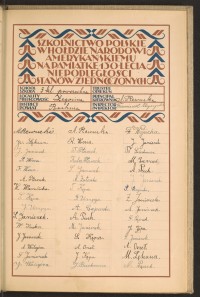 Podpis J. Burkowicz na stronie nr 211 w tomie nr 18