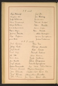 Podpis Władysława Baran na stronie nr 216 w tomie nr 18