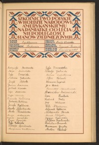 Podpis Cecylia Ciernicka na stronie nr 57 w tomie nr 19