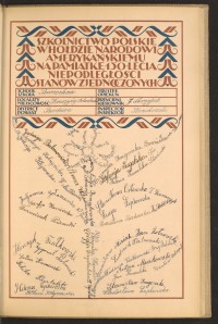 Podpis Jadwiga Balcerowicz na stronie nr 97 w tomie nr 19