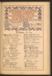 Podpis Fryderyk Bendlin na stronie nr 115 w tomie nr 19