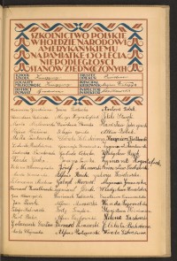 Podpis Elżbieta Bahr na stronie nr 143 w tomie nr 19