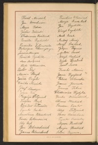 Podpis Tymko Czornobaj na stronie nr 192 w tomie nr 19