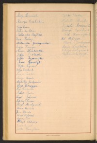 Podpis Wasyl Czechut na stronie nr 212 w tomie nr 19