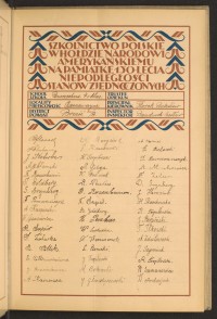 Podpis W> Andrzejuk na stronie nr 25 w tomie nr 20