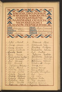 Podpis Czesław Bandurski na stronie nr 57 w tomie nr 20