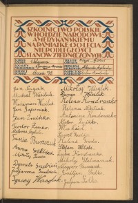 Podpis Aleksander Arystarchow na stronie nr 151 w tomie nr 20