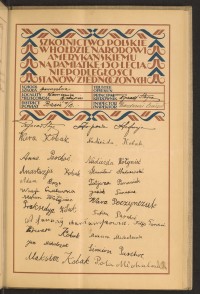 Podpis Czesław Bandurski na stronie nr 155 w tomie nr 20