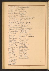 Podpis Semko Bojko na stronie nr 200 w tomie nr 20