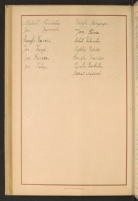 Podpis Dymitr Burbeła na stronie nr 206 w tomie nr 20