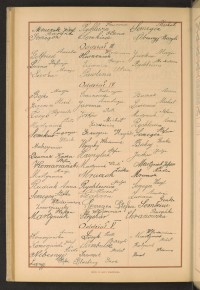 Podpis Stanisław Jarema na stronie nr 278 w tomie nr 20