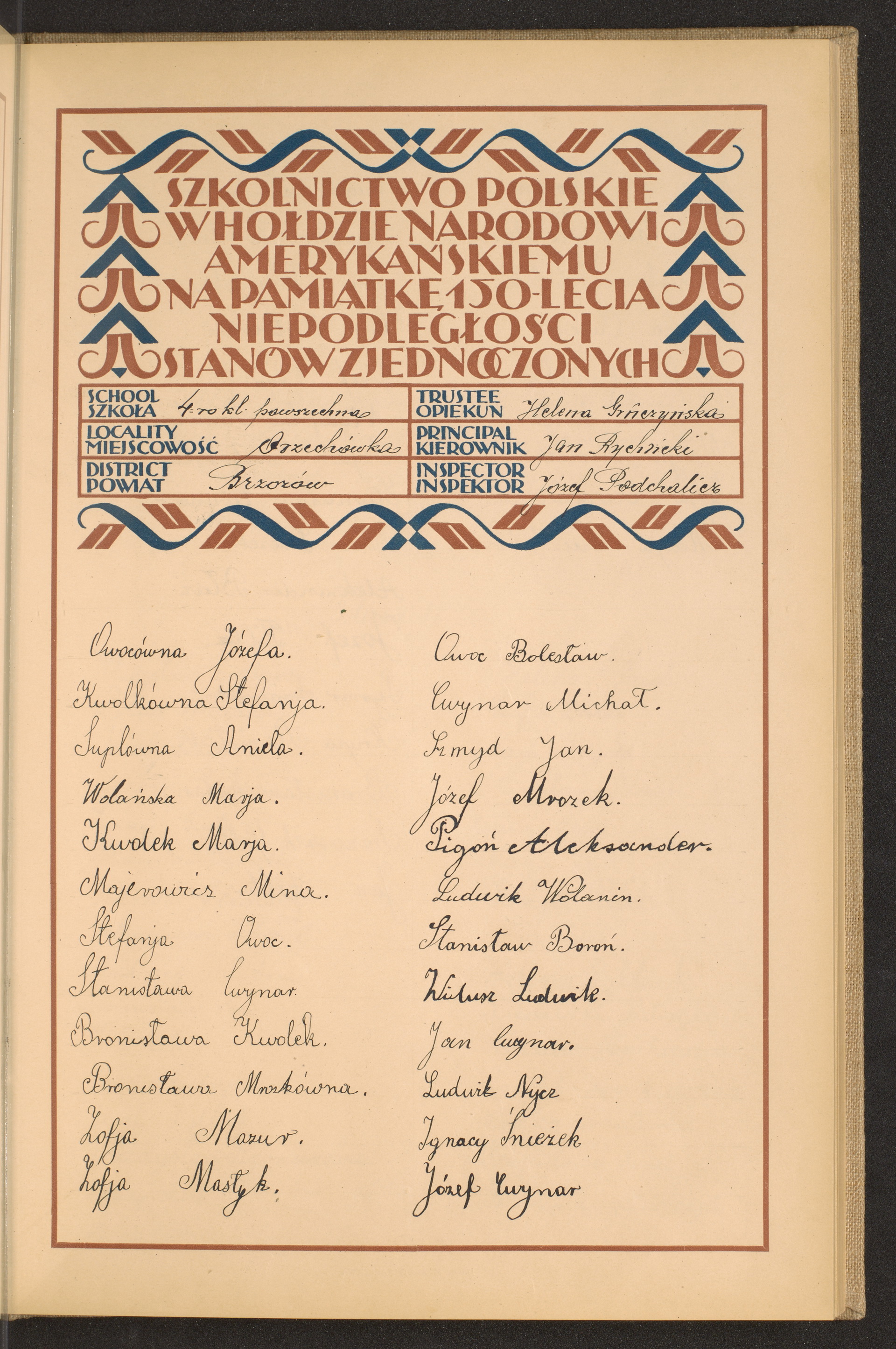 Podpis Józef Cwynar na stronie nr 83 w tomie nr 21