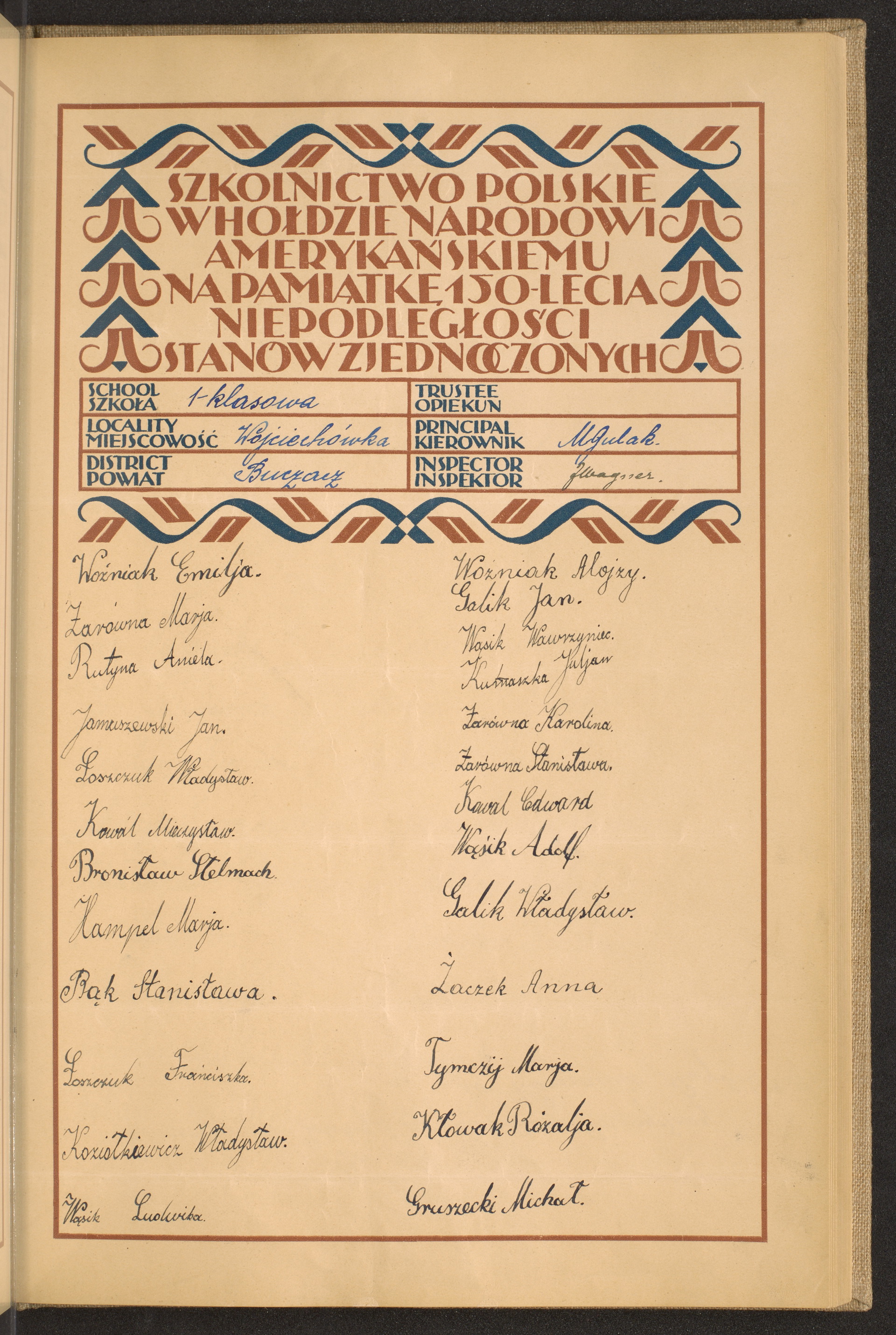 Podpis M. Gulak na stronie nr 115 w tomie nr 21