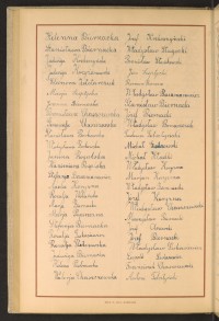 Podpis Władysław Baraniecki na stronie nr 154 w tomie nr 21